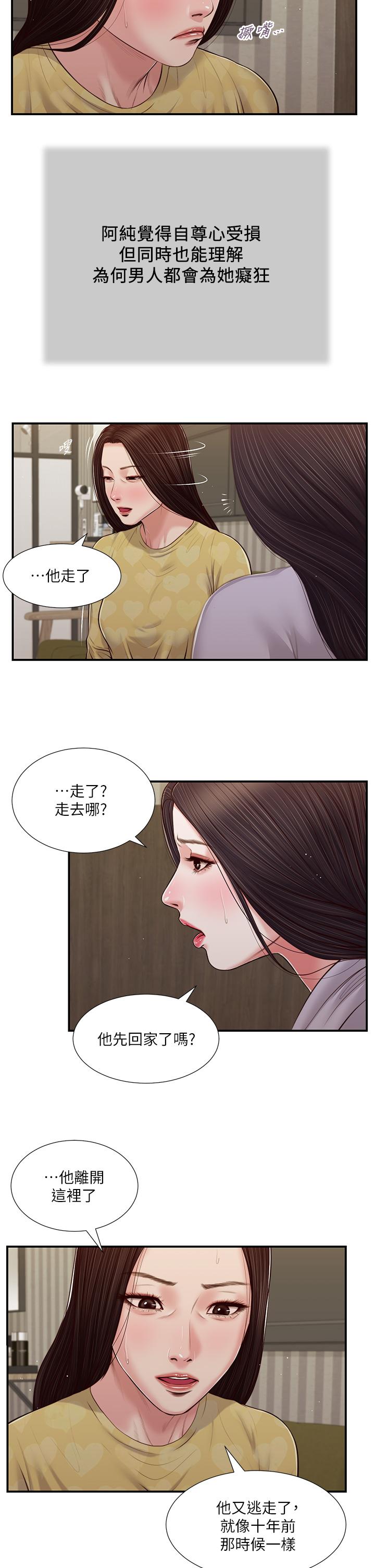 Concubine Raw Chapter 79 Page 20
