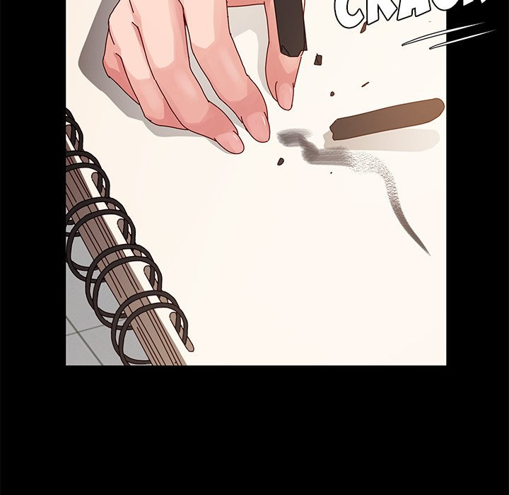 God Model Chapter 10 Page 36