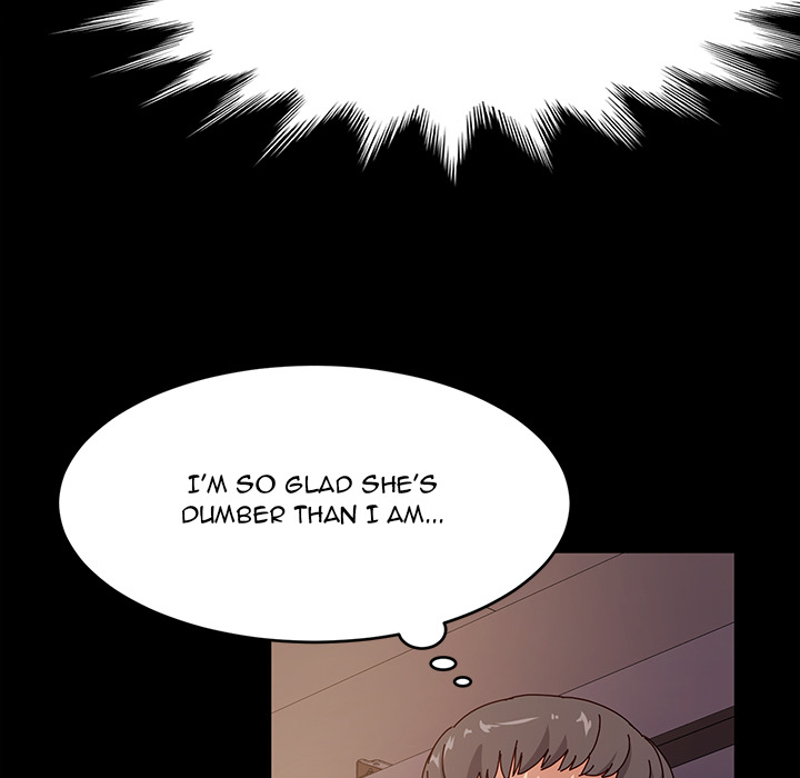 God Model Chapter 2 Page 18