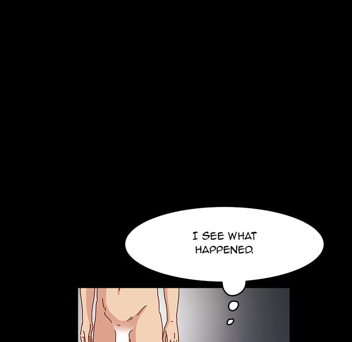 God Model Chapter 20 Page 62