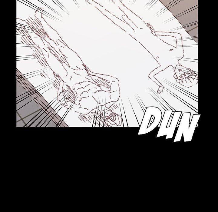 God Model Chapter 20 Page 86