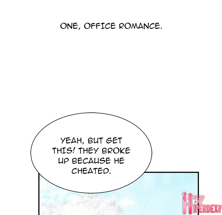 Distractions Chapter 1 Page 10