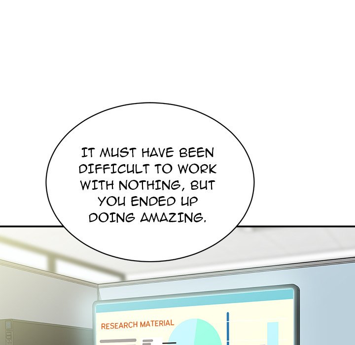 Distractions Chapter 23 Page 127