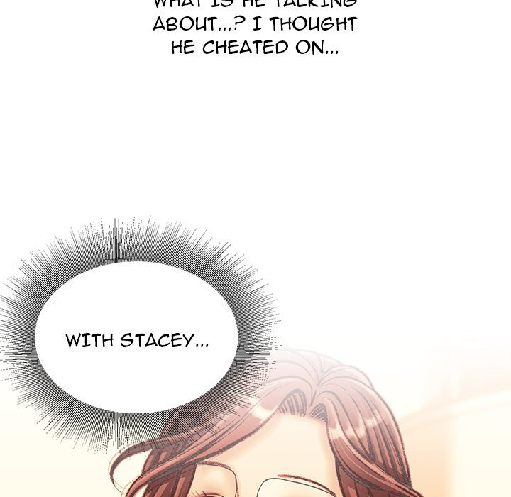 Distractions Chapter 32 Page 144