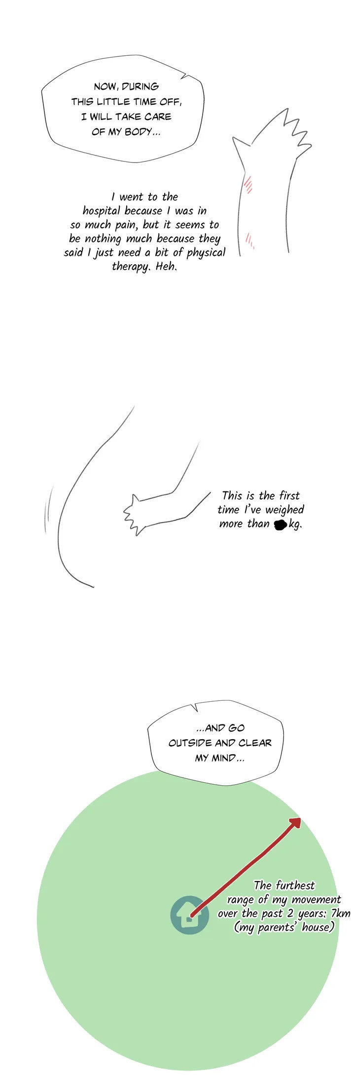 Learning The Hard Way Chapter 93 Page 42