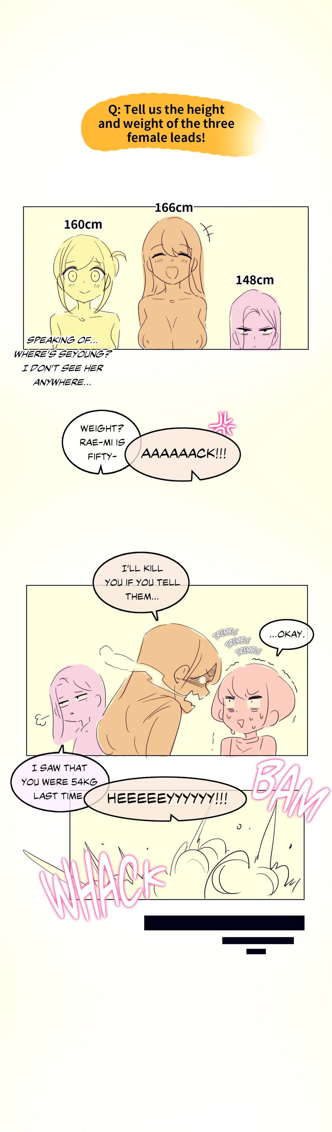A Pervert’s Daily Life Chapter 144.5 Page 8