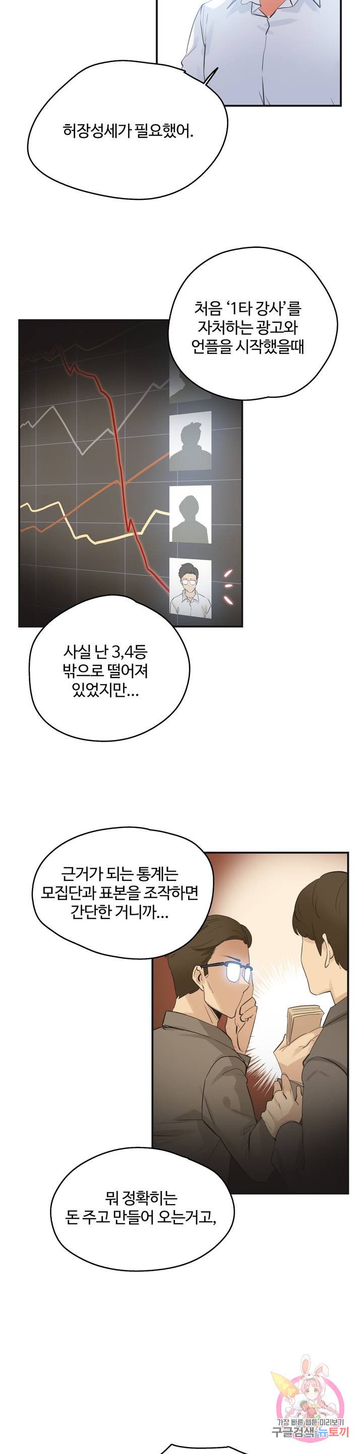 Surrogate Father RAW Chapter 73 Page 4