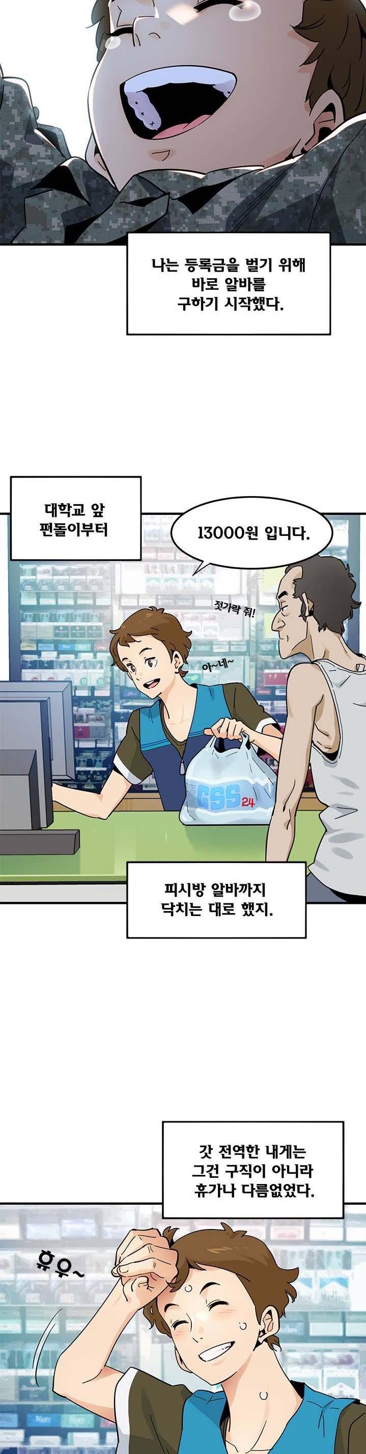 Love Factory Raw Chapter 1 Page 2